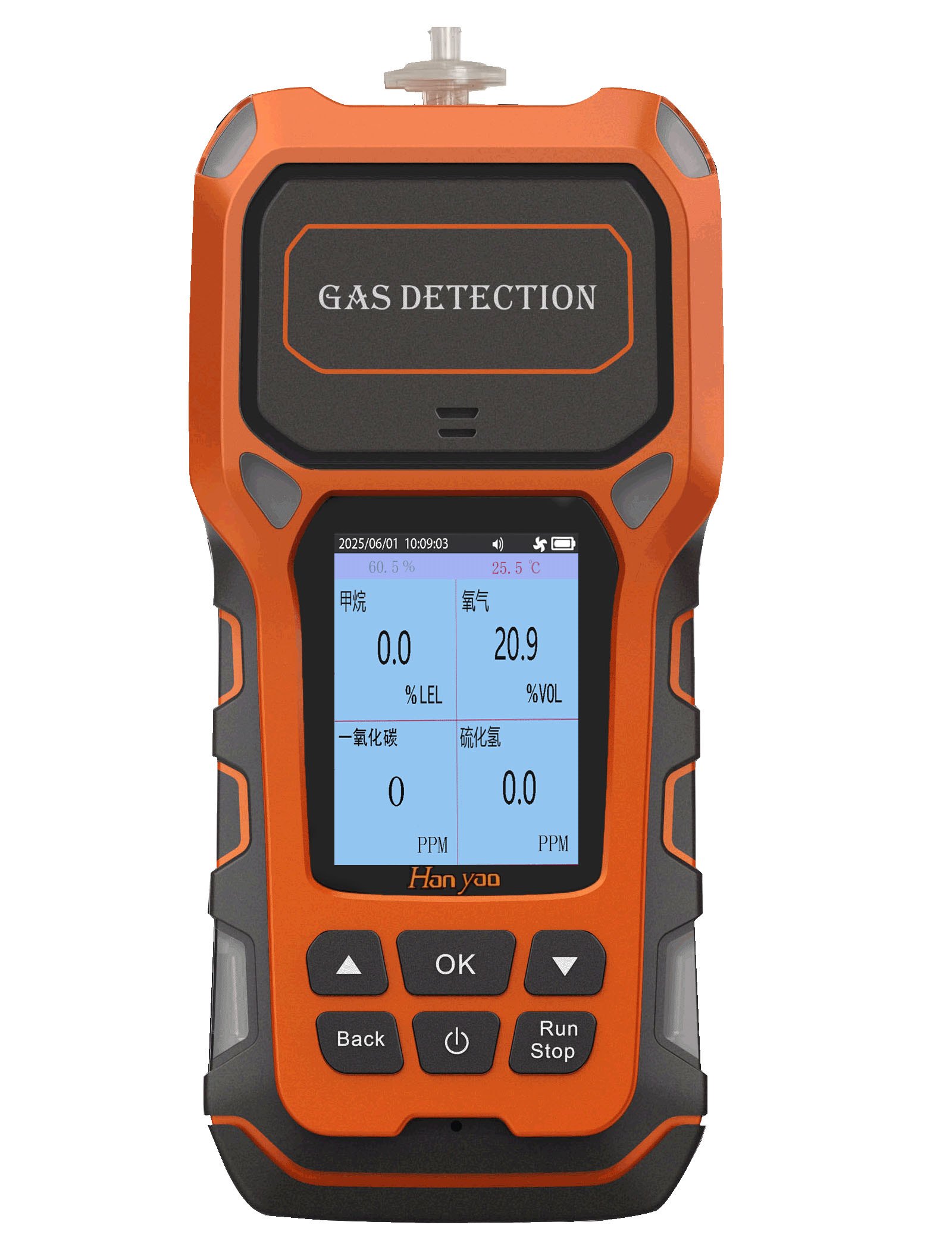 从原理到应用：气体探测器的分类与适用场景全解析